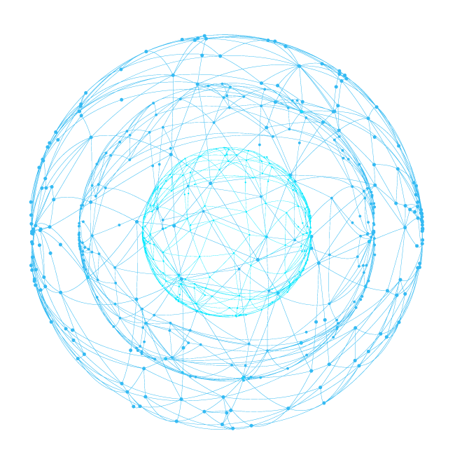 Esferas concéntricas en modo malla