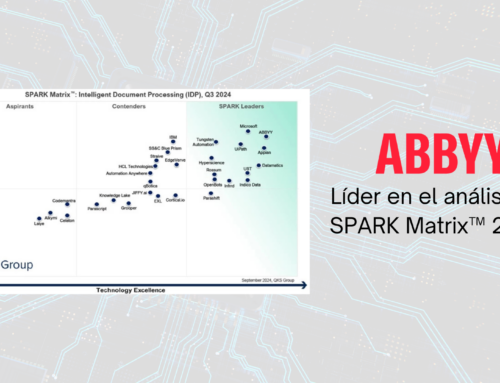 ABBYY lidera la matriz SPARK™ de Quadrant Knowledge Solutions por cuarto año consecutivo