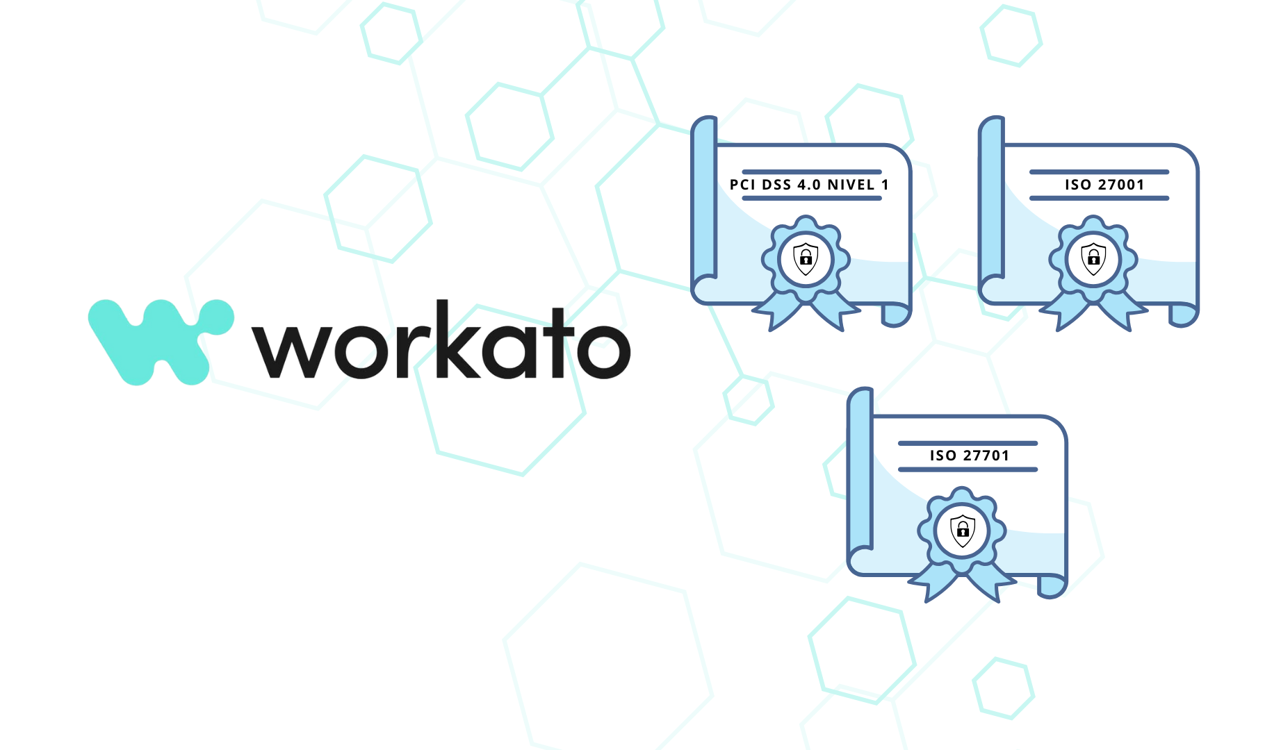 Workato Certificaciones