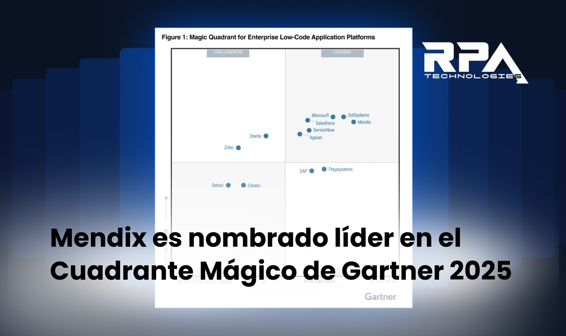 Mendix líder en el cuadrante mágico de Gartner