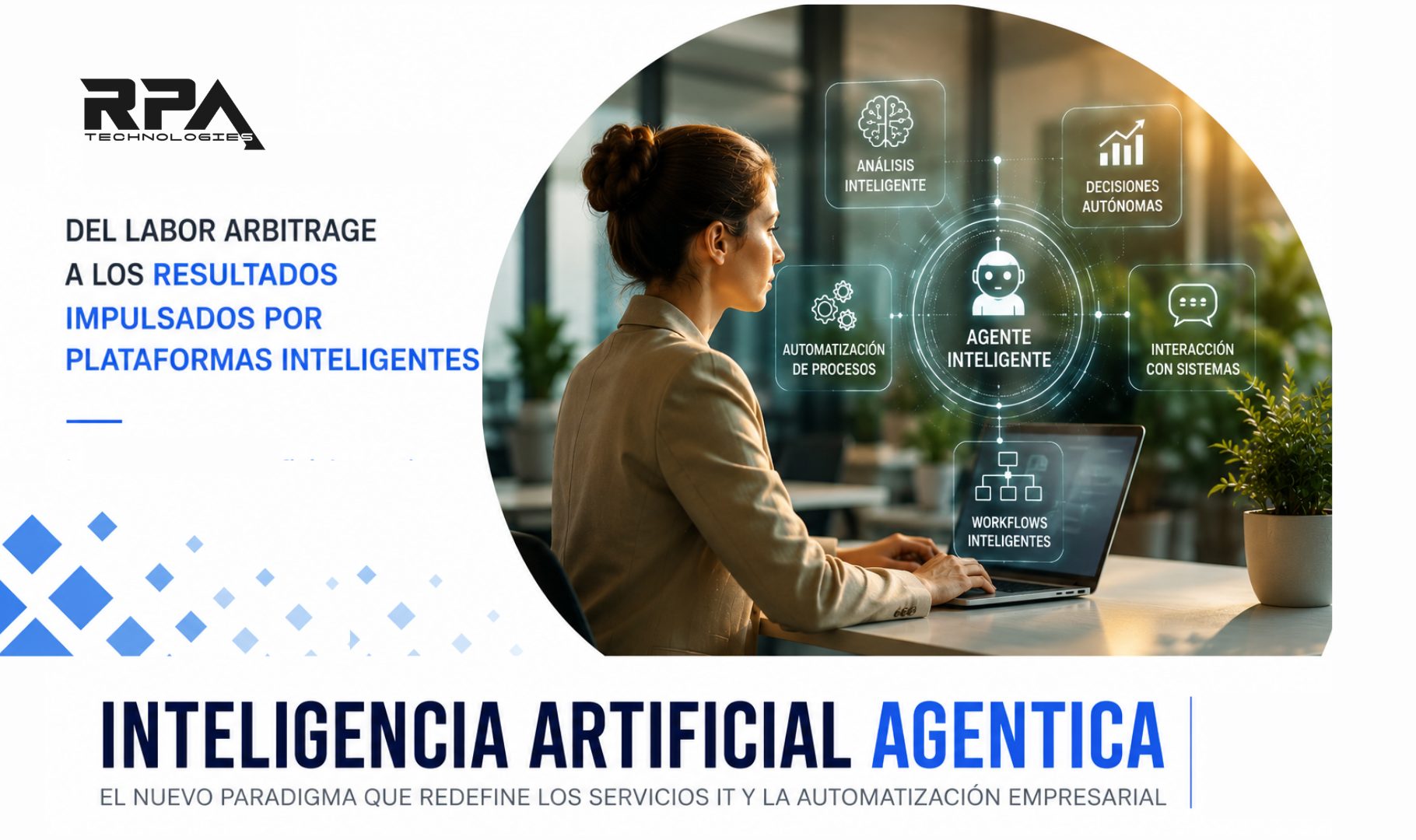 inteligencia artificial agentica